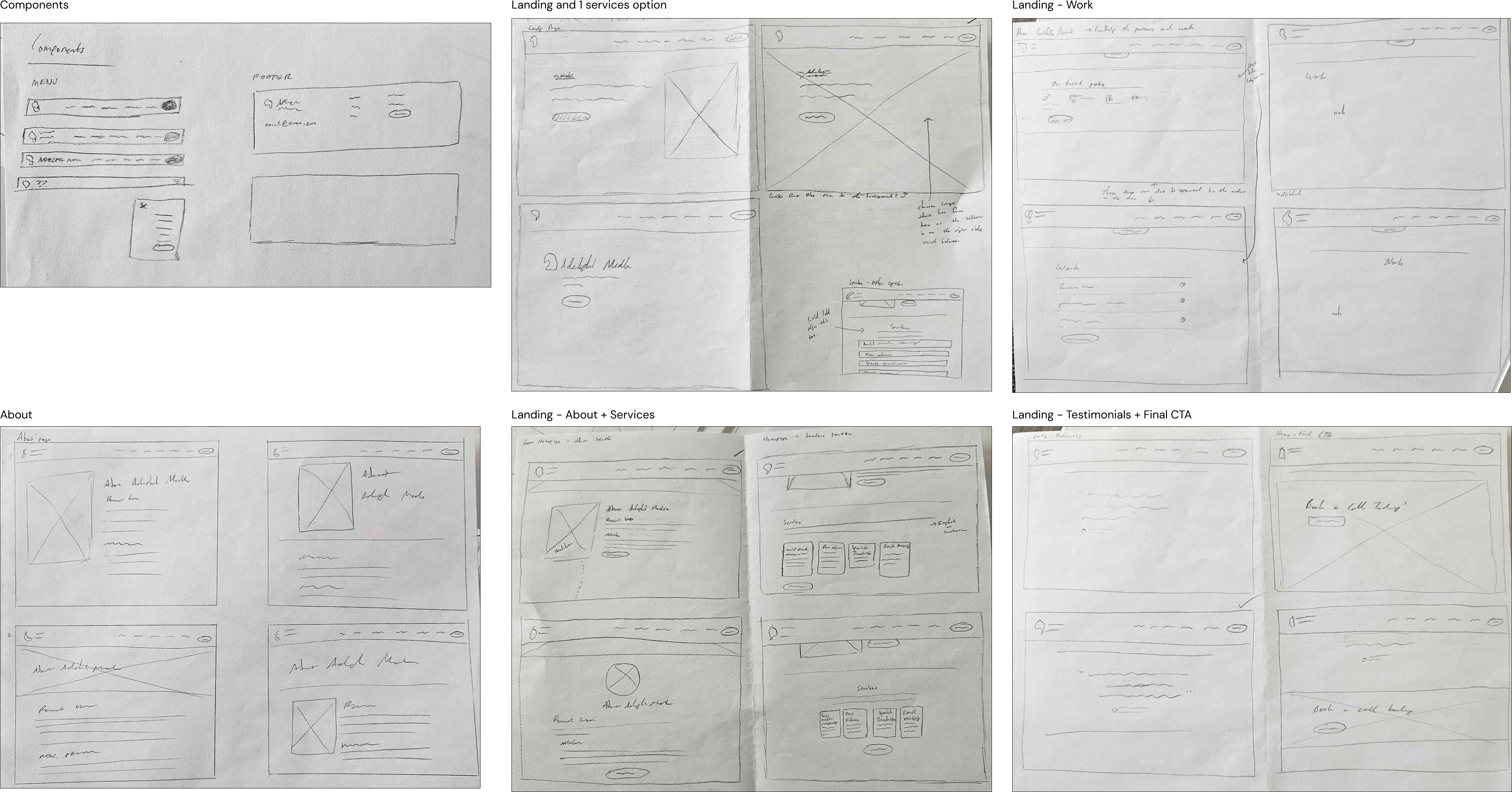 Adelphi Media website concept sketches