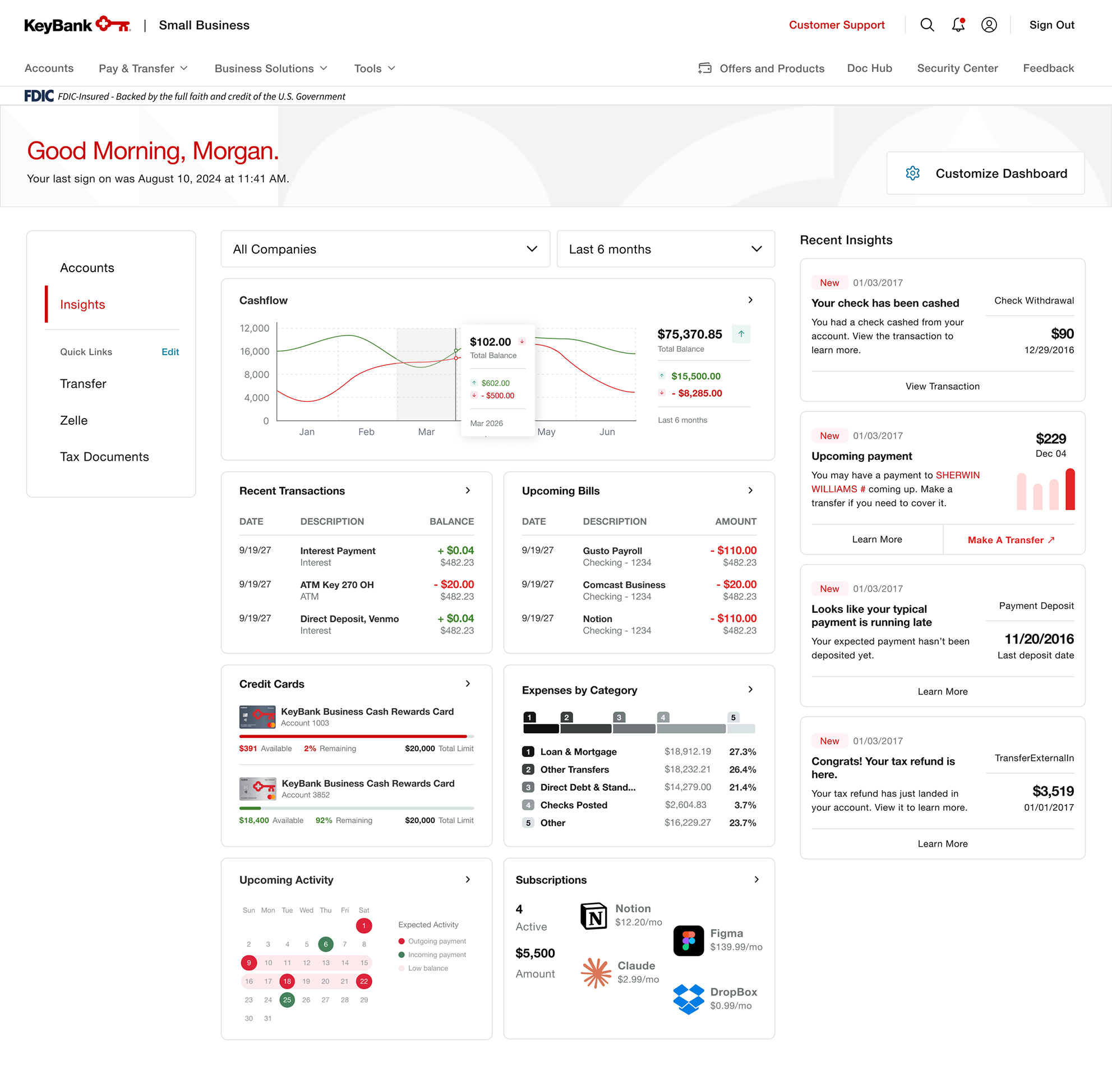 KeyBank insights high-fidelity iteration