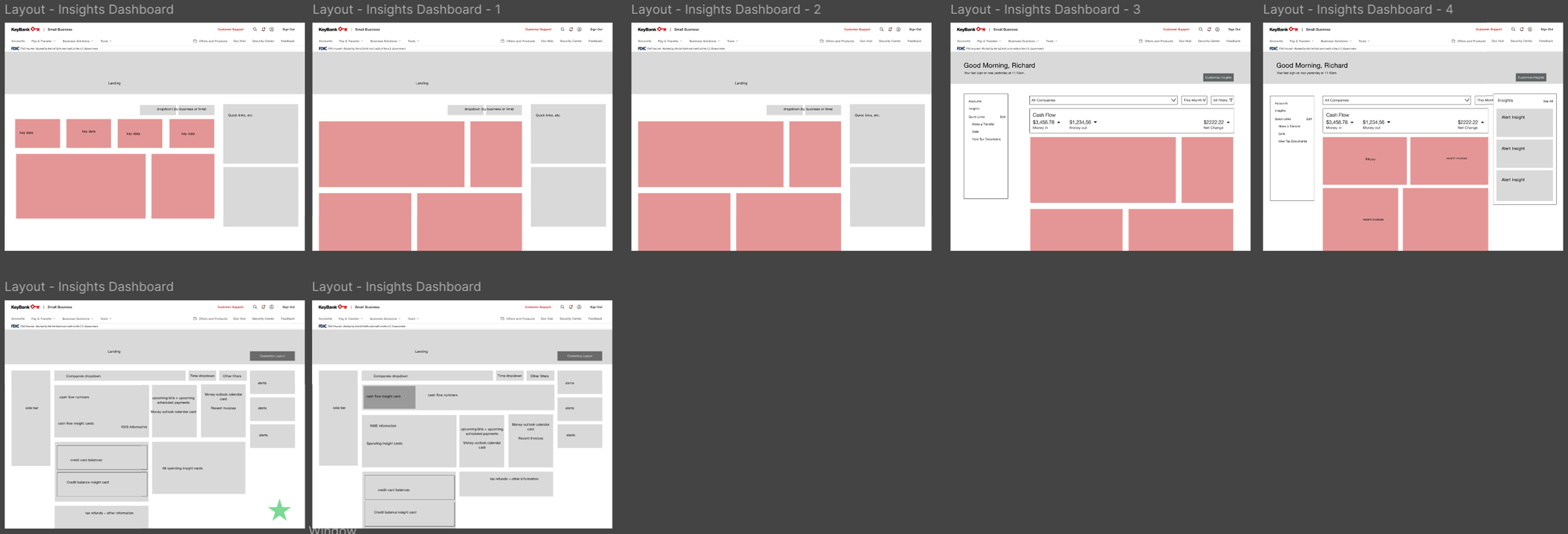 KeyBank insights dashboard low-fidelity iterations